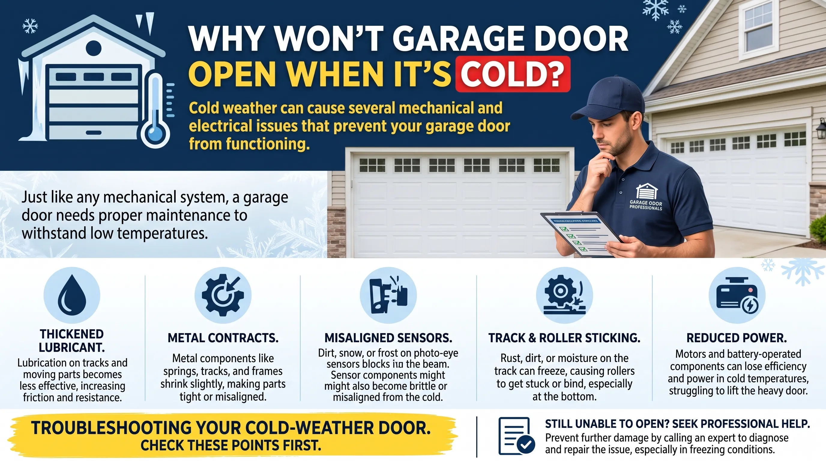 Why Won't My Garage Door Open When It's Cold?