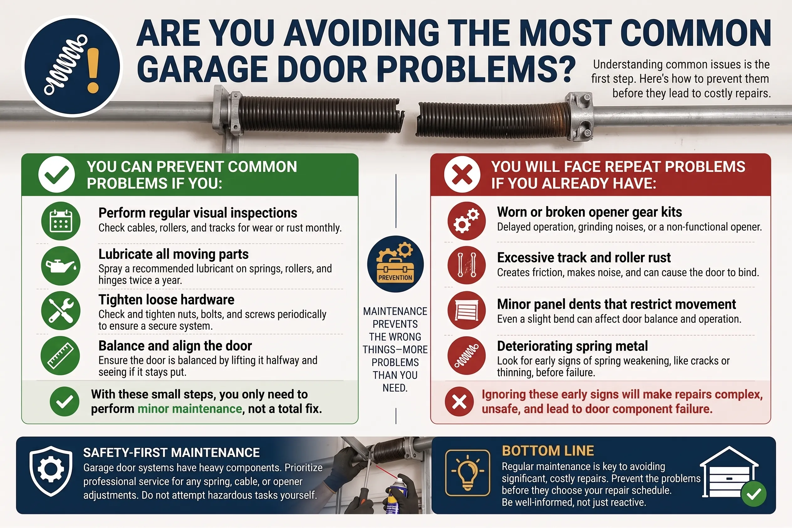 Avoid garage door problems